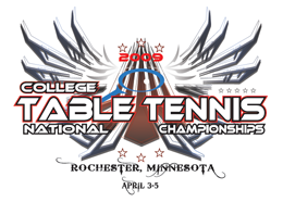 2009 Championships